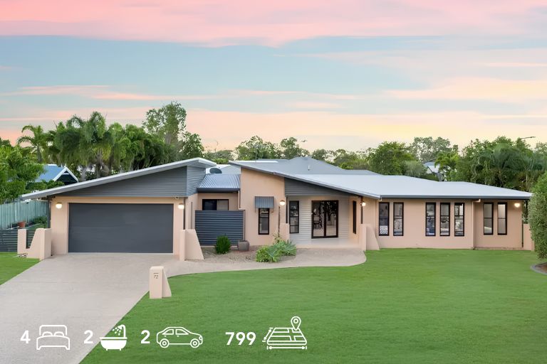 Investment property secured for Sandeep