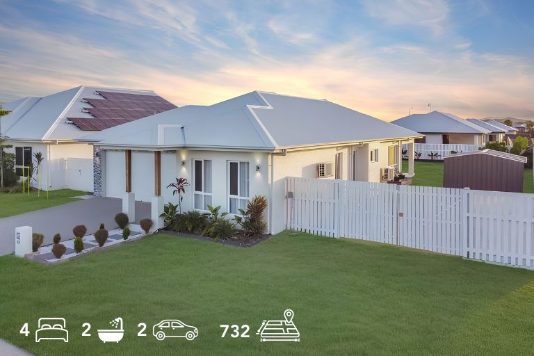Investment property secured for Sumit