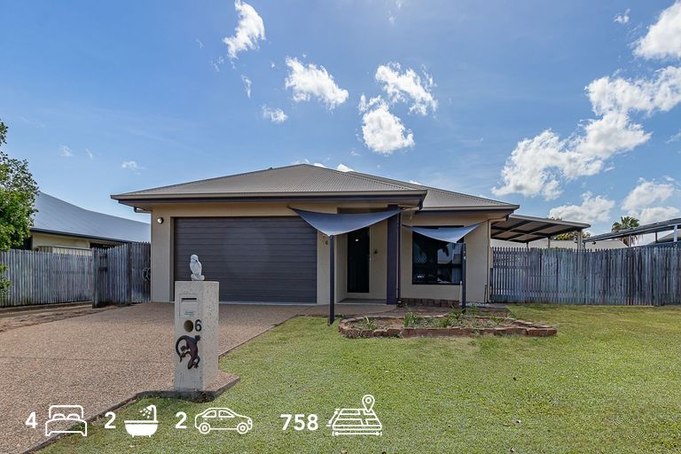 Investment property secured for Vaibhav